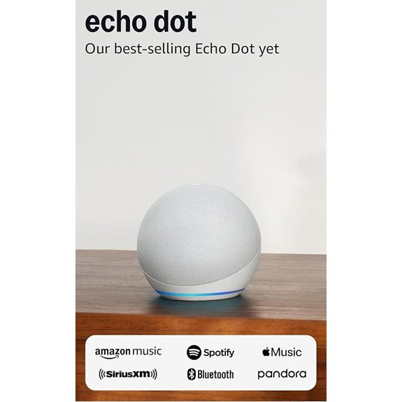 newest glacier white echo
