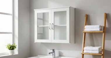 top renter friendly bathroom cabinets
